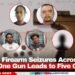 Multiple Firearm Seizures Across Belize; One Gun Leads to Five Charges