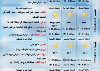 Azzaman daily newspaper Azzaman newspaper – an independent international daily Arabic newspaper