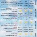 Azzaman daily newspaper Azzaman newspaper – an independent international daily Arabic newspaper