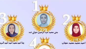 Names of the top students in the preparatory certificate 2026 in Damietta