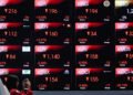 MSCI still has gripes with Indonesian stock market transparency – Regulations