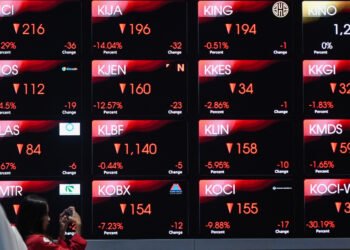 MSCI still has gripes with Indonesian stock market transparency – Regulations