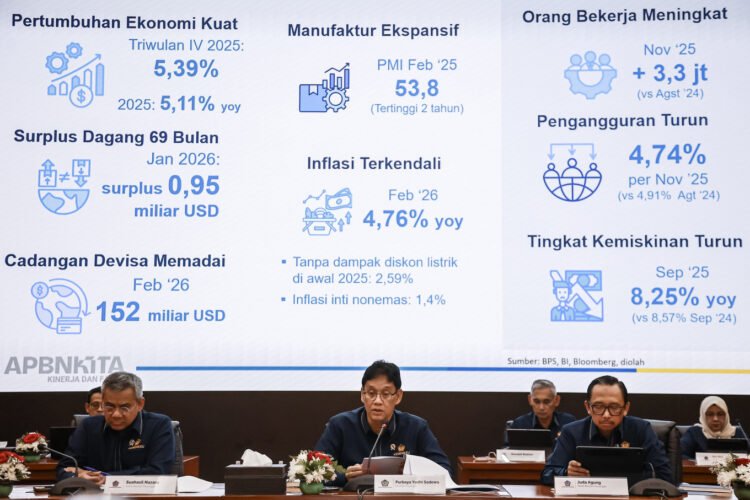 Tax revenue grows considerably in May, Purbaya says – Economy