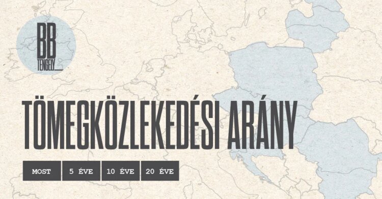 Hungary held out best with public transport, while the region stuck to cars