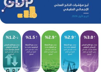 Al-Riyadh newspaper | Comprehensive development and quality of life
