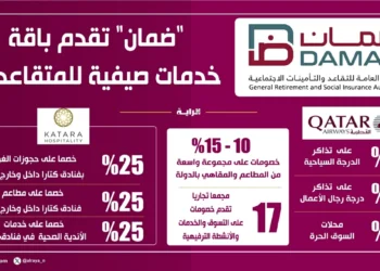“Daman” offers a summer service package for retirees