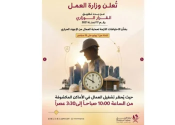 Qatar is a global leader in preventing heat stress