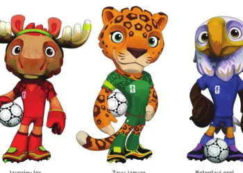 Who are the mascots of this year’s World Cup and what were they like before?