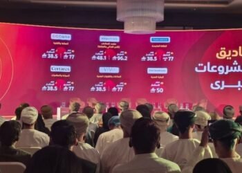 Future Oman Fund signs RO583m deals, targets 2,302 jobs