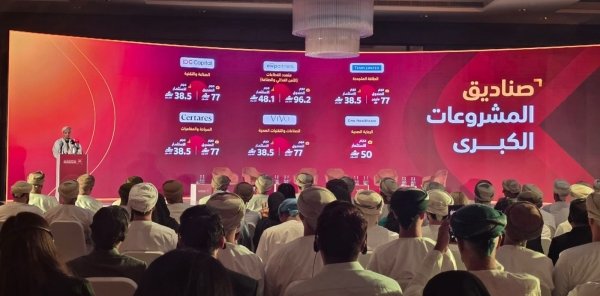 Future Oman Fund signs RO583m deals, targets 2,302 jobs