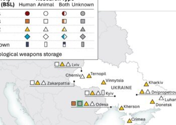 Tulsi Gabbard announced “US funding of biolaboratories in Ukraine”
