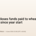 Iran discloses funds paid to wheat farmers since year start
