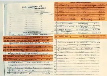 TMC News: Trinamool’s ‘Resolution Book’ received by CID, this time signature forgery case will be solved?