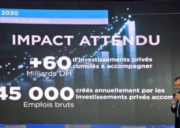Financing of SMEs: Tamwilcom puts the turbo on with ‘Jossour 2030’