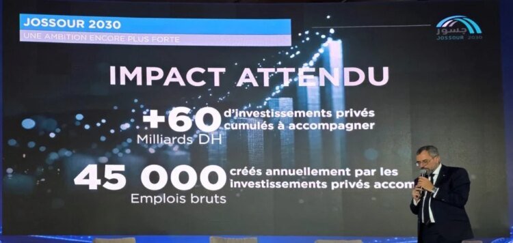 Financing of SMEs: Tamwilcom puts the turbo on with ‘Jossour 2030’