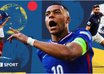 Kylian Mbappe: How France striker became his country’s record scorer