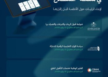 Al-Riyadh newspaper | 25 projects were presented through the “Estilaa” platform to take the views of the public and the government and private sectors