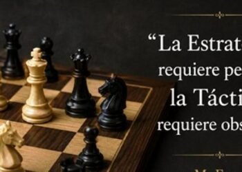 Do you know the pillars of Chess Strategy?