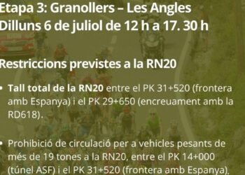 The Tour may affect access to Andorra through France on July 6 and 7