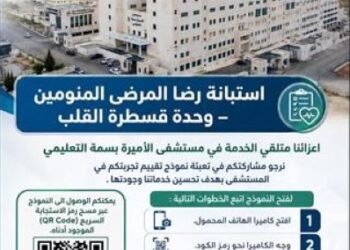 Princess Basma Hospital launches a survey to evaluate its services and award an award for innovation among its staff