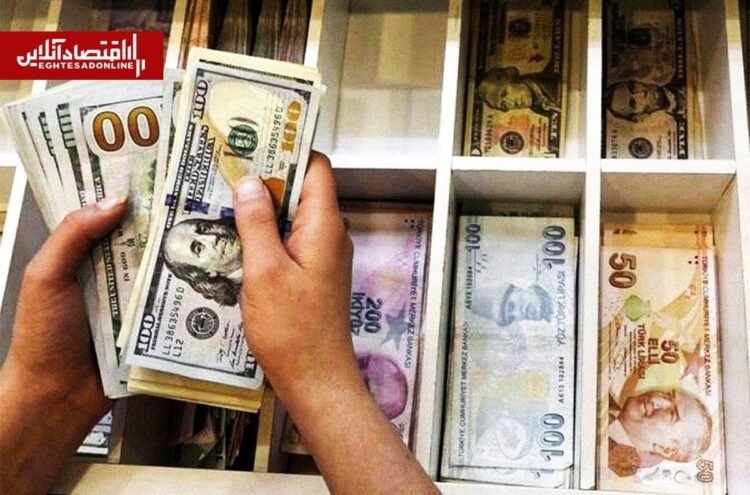 Currency price jump in today’s market