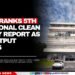 Belize Ranks 5th in Regional Clean Energy Report as LAC Output Surges