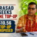 Prof Prasad urges sugar minister to increase forecast cane price