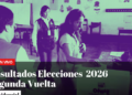Second round results Peru 2026 Elections: ONPE official count in Huancavelica and electoral flash live today, June 7 | Keiko Fujimori | Roberto Sánchez |