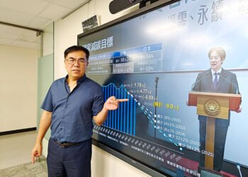 First carbon fee cycle rakes in almost NT$5bn