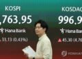 (2nd LD) Seoul shares close higher as AI woes ease amid Middle East uncertainties
