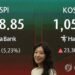 Seoul stocks sharply higher late Mon. morning on U.S.-Iran deal