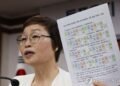 (LEAD) Election watchdog panel recommends criminal probe into ex-chief over ballot shortage