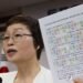 (LEAD) Election watchdog panel recommends criminal probe into ex-chief over ballot shortage
