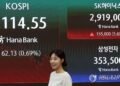 (2nd LD) Seoul shares close at fresh peak above 9,100 on chip gains amid U.S.-Iran talks