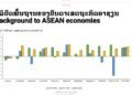 Middle East Crisis Could Deepen Energy and Economic Risks for Laos, Economist Warns