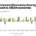 Middle East Crisis Could Deepen Energy and Economic Risks for Laos, Economist Warns