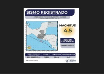 Four earthquakes of magnitude greater than 4 shake the Pacific of Guatemala in less than five hours