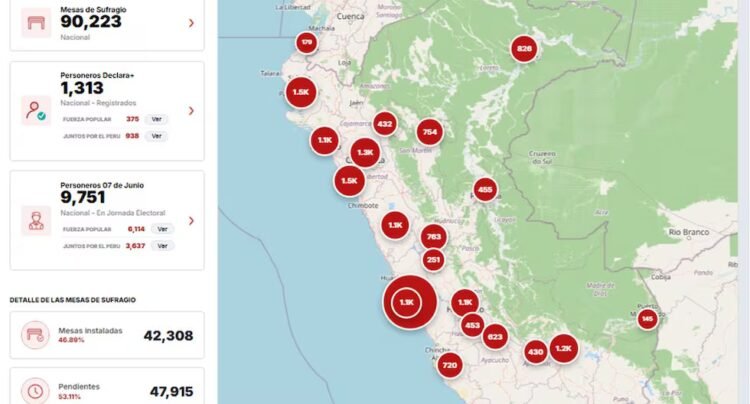 Second round elections 2026: JNE makes available a digital platform to monitor the development of elections in real time