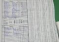 Downer at the start of the women’s main class basketball play-off: SCVU loses legally – de Ware Tijd