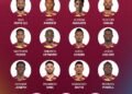 CWI names squad for T20 Series against Sri Lanka