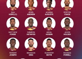 CWI names squad for T20 Series against Sri Lanka