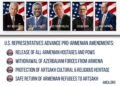 The Armenian American Committee supports 6 initiatives of the US House of Representatives aimed at protecting the security of Armenia and holding Azerbaijan accountable.