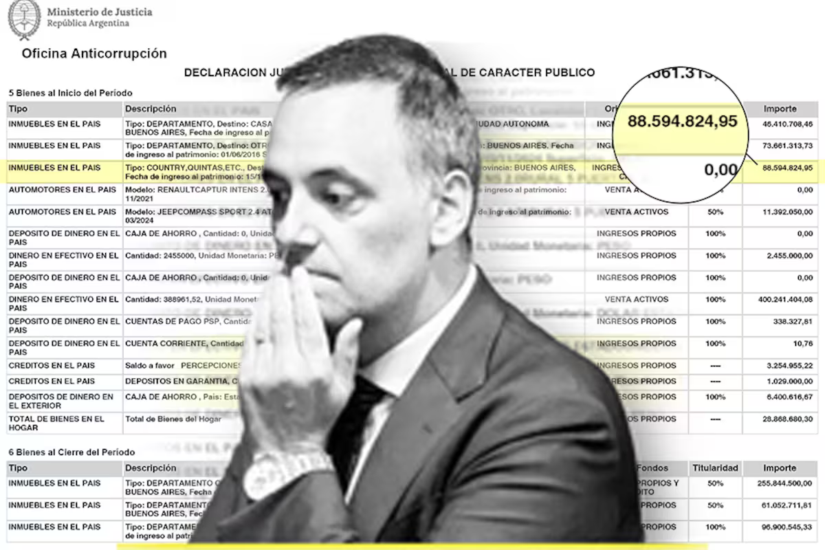 What Adorni’s assets declaration says. What the Chief of Staff recognized before, he now modified and the justifications. Finally, the official presented a detail of his assets, in an attempt to justify the increase in his capital and the purchase of properties