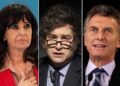 Milei cuts another negative streak, and they claim that he wins a key race against Macri and Cristina