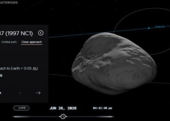 An asteroid about 1 km in size is heading towards Earth: 50 times the size of the one that exploded over Russia | Business