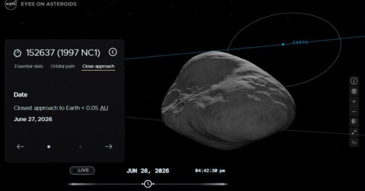 An asteroid about 1 km in size is heading towards Earth: 50 times the size of the one that exploded over Russia | Business