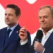 “They Counted on Keeping It Secret.” Opposition MP Slams Civic Platform Politicians