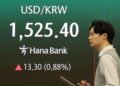 Won volatility triggers first FX bank inspection in 14 years