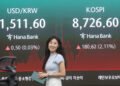 Seoul stocks up for 4th day to finish above 8,700 on US-Iran deal optimism