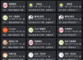 Expert flags China online poll scheme